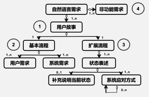 Pasted image 20250324162917.png